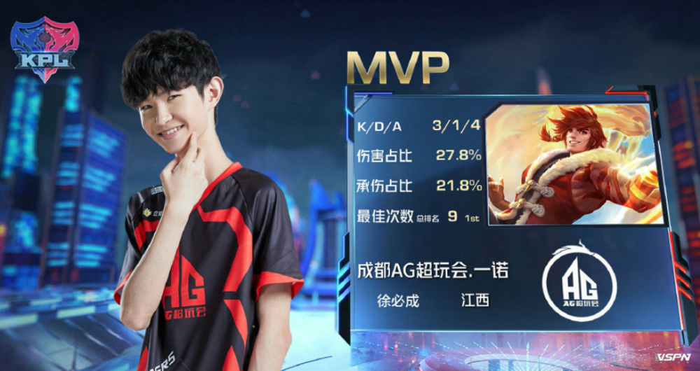 在网球训练 在网球训练